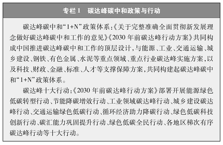 全文 | 國務院新聞辦發布《新時代的中國綠色發展》白皮書 